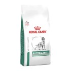 Royal Canin Glycobalance Dog 1.5kg
