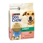 Purina Dog Chow Light Γαλοπούλα 2.5kg